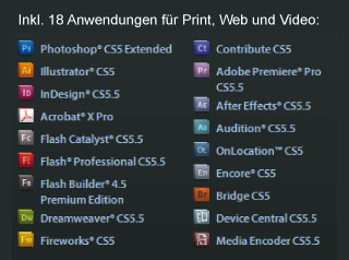 Inhalt der Adobe Creative Suite Master Collection