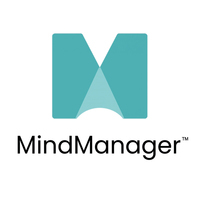 MindManager Academic Suite (Enterprise) Einzelplatzlizenz 1 Jahr Nutzung